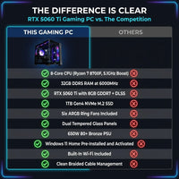 Gaming PC Desktop, AMD Ryzen 5 9600X, Geforce RTX 5060Ti, 32GB DDR5 RAM, 1TB NVME SSD, 650W PSU, Windows 11, Wifi — Comparison