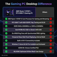 Gaming PC Desktop Built to Deliver High FPS, AMD Ryzen 7 8700F, RTX 5060 Ti, 32GB DDR5, 1TB NVMe SSD — Comparison