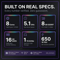 Gaming PC Desktop Built to Deliver High FPS, AMD Ryzen 7 8700F, RTX 5060 Ti, 32GB DDR5, 1TB NVMe SSD — Results & Stats